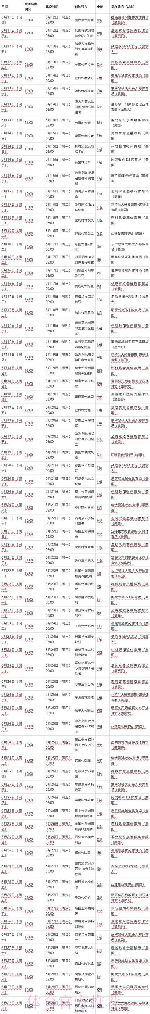 最新世界杯赛程详细信息