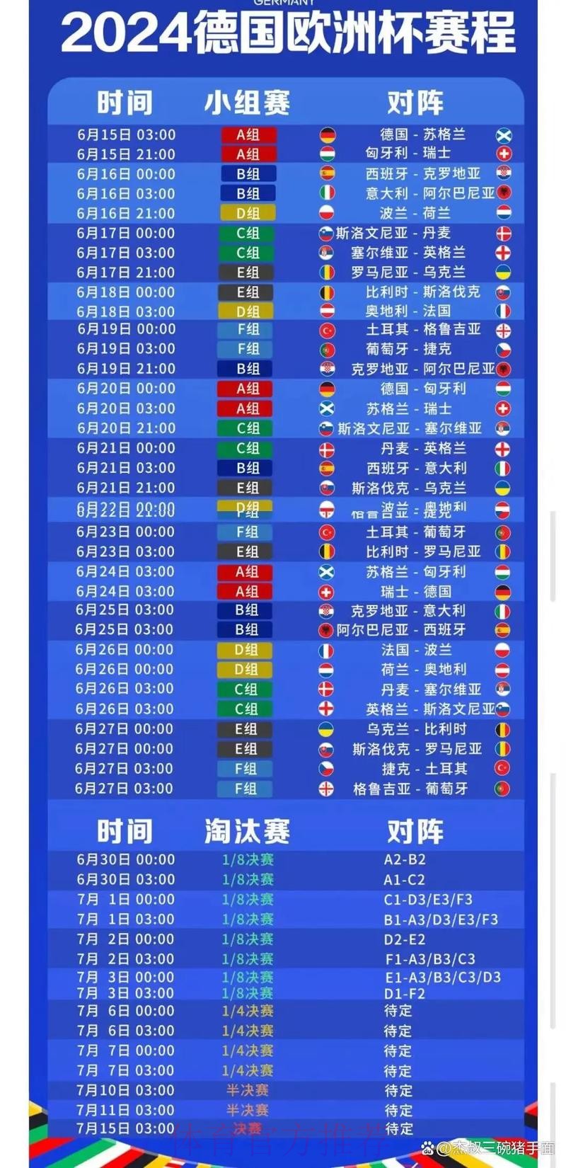2026世界杯每日赛程中国时间实时赛程实时查看 2026世界杯每日赛程中国时间实时赛程实时查看
