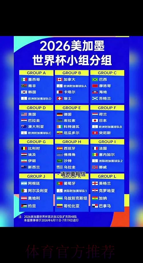 2026世界杯完整赛程详细安排实时赛程在哪里看 2026世界杯完整赛程详细安排实时赛程在哪里看